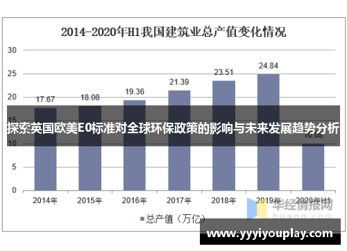 探索英国欧美E0标准对全球环保政策的影响与未来发展趋势分析